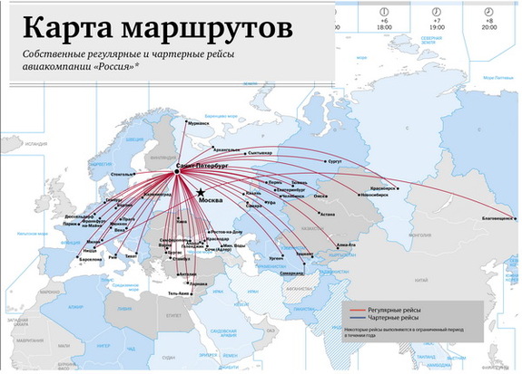 Картинка слайдера