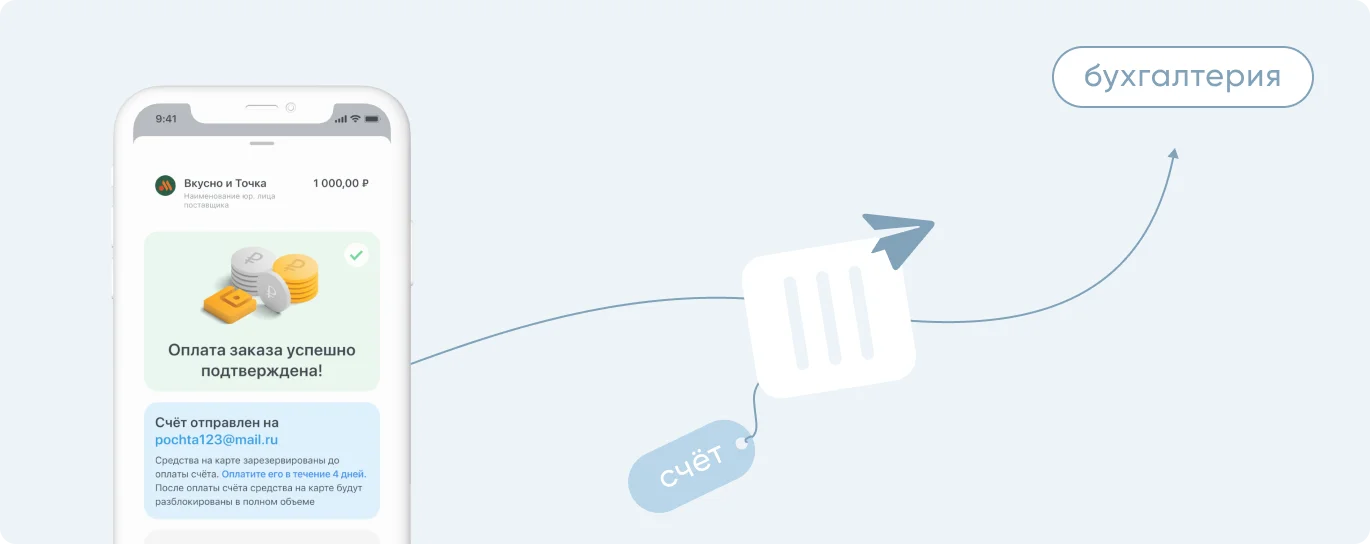 Варианты способов получения отсрочки платежа
