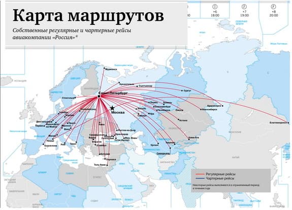 Картинка слайдера